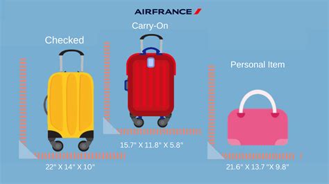 air france checked baggage restrictions